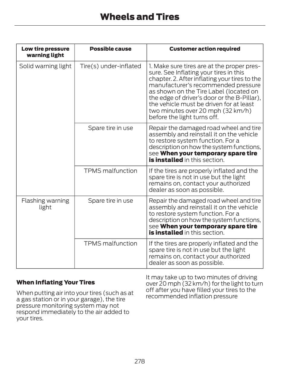 Wheels and tires | FORD 2014 Fusion v.1 User Manual | Page 281 / 457