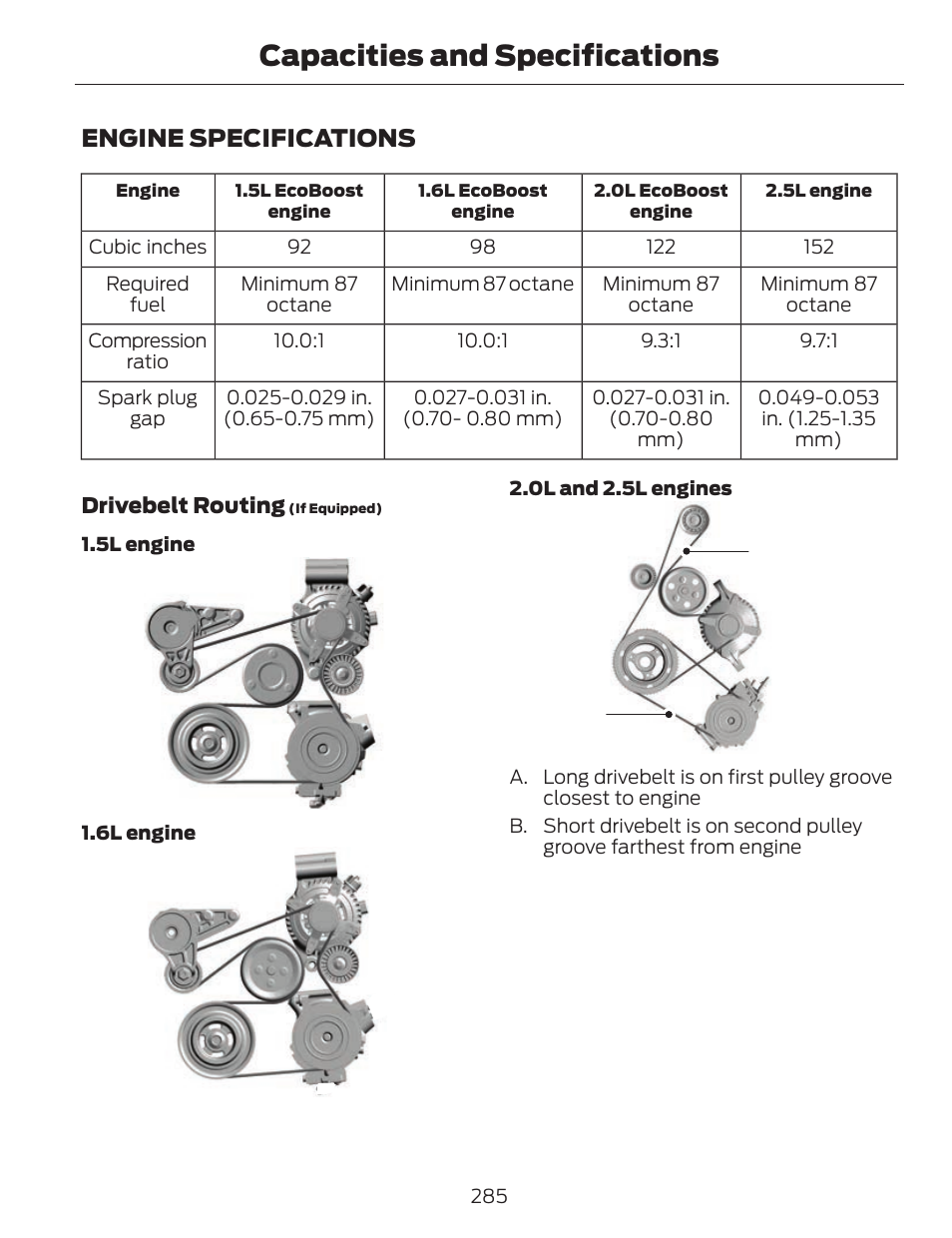 Capacities and specifications, Engine specifications | FORD 2014 Fusion v.1 User Manual | Page 288 / 457