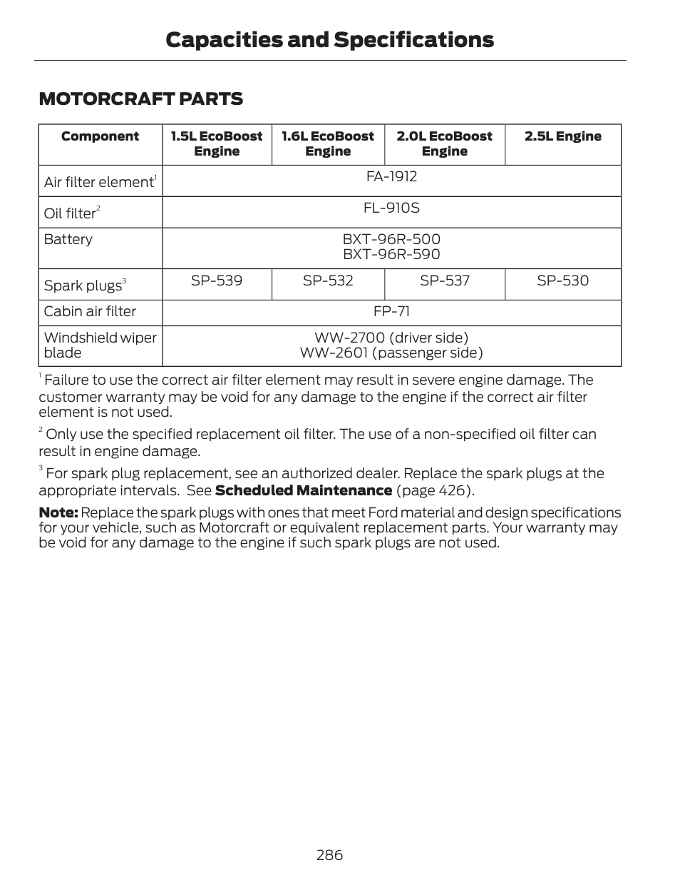 Capacities and specifications, Motorcraft parts | FORD 2014 Fusion v.1 User Manual | Page 289 / 457
