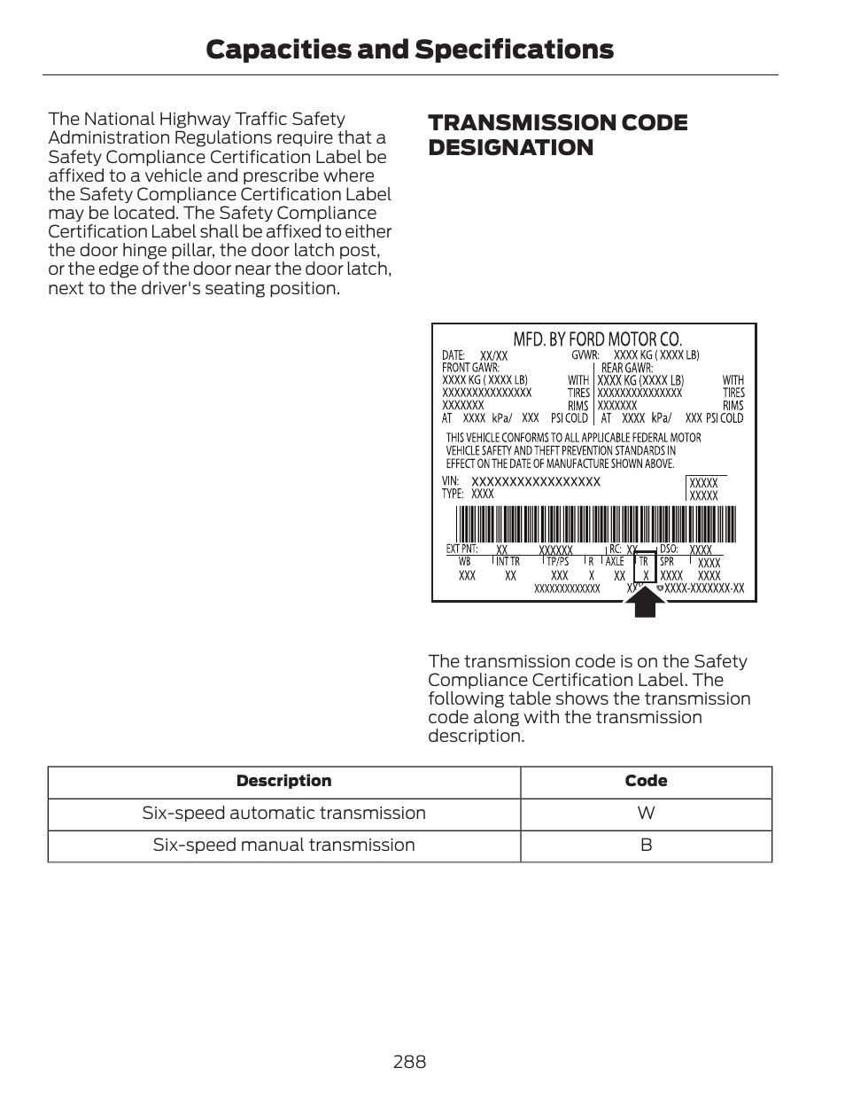 Capacities and specifications, Transmission code designation | FORD 2014 Fusion v.1 User Manual | Page 291 / 457