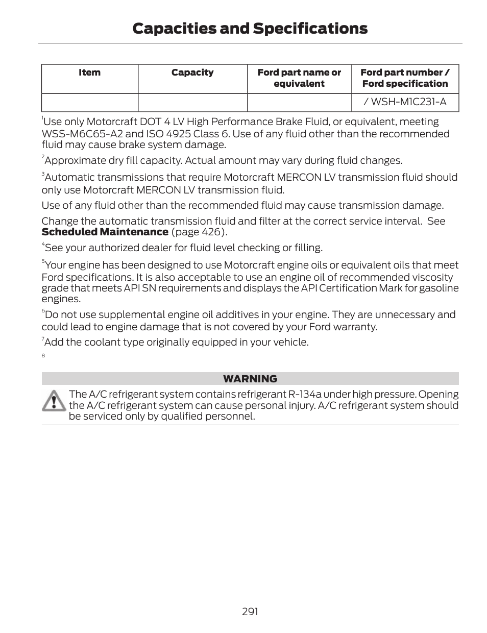 Capacities and specifications | FORD 2014 Fusion v.1 User Manual | Page 294 / 457