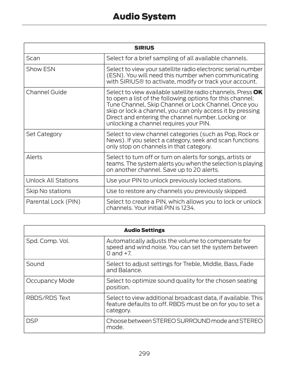 Audio system | FORD 2014 Fusion v.1 User Manual | Page 302 / 457