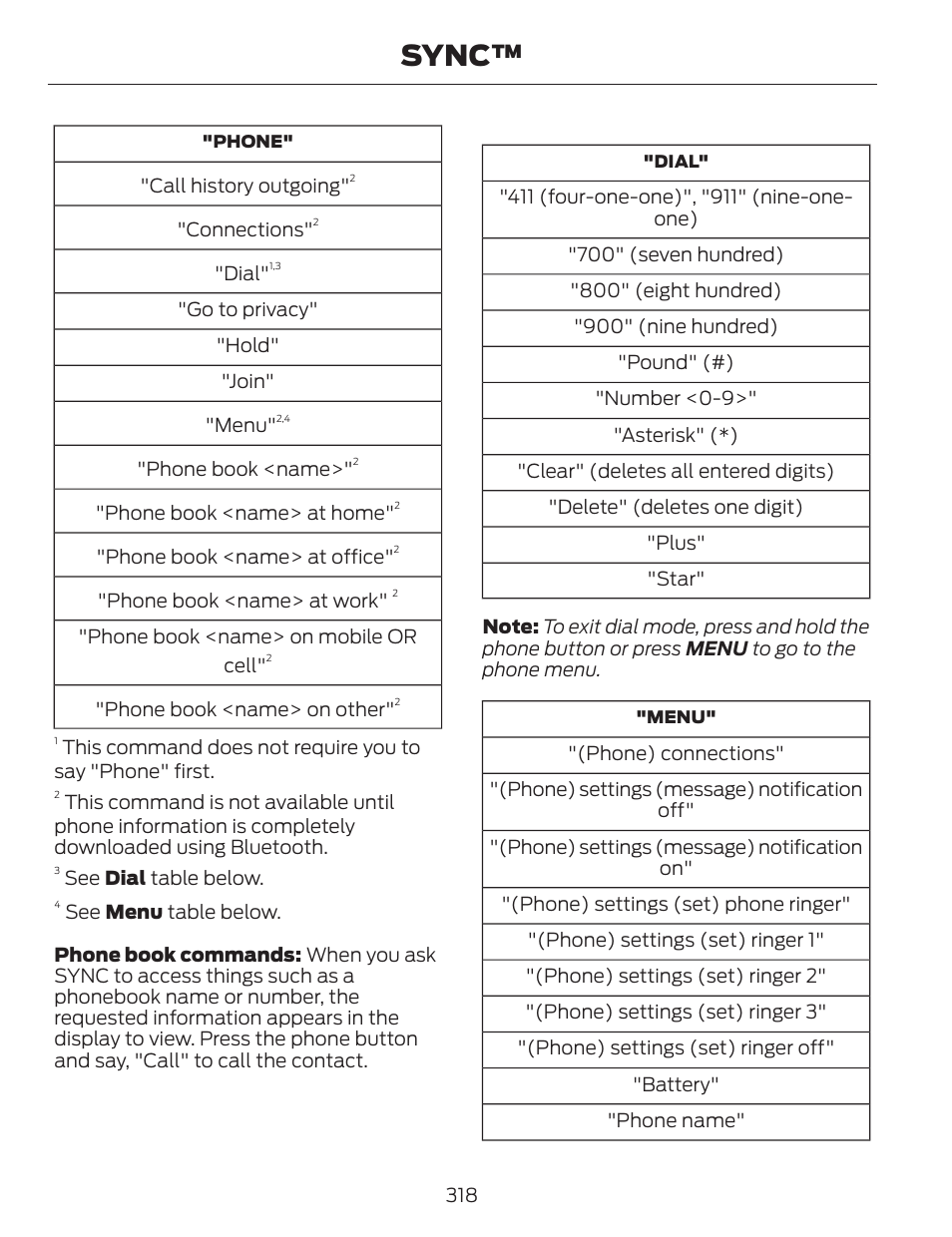 Sync | FORD 2014 Fusion v.1 User Manual | Page 321 / 457