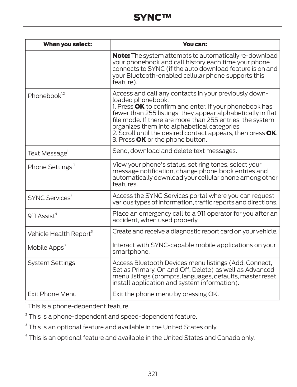 Sync | FORD 2014 Fusion v.1 User Manual | Page 324 / 457