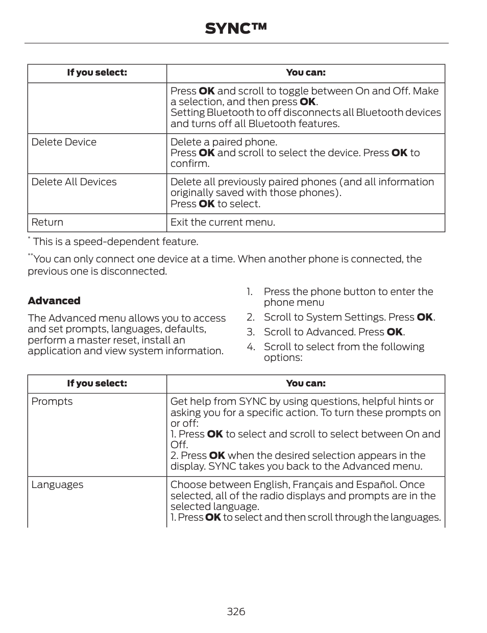 Sync | FORD 2014 Fusion v.1 User Manual | Page 329 / 457