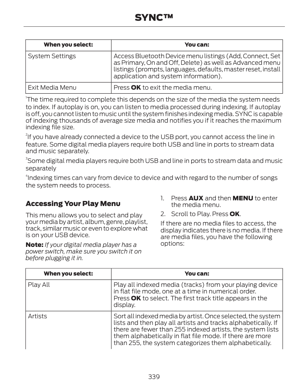 Sync | FORD 2014 Fusion v.1 User Manual | Page 342 / 457