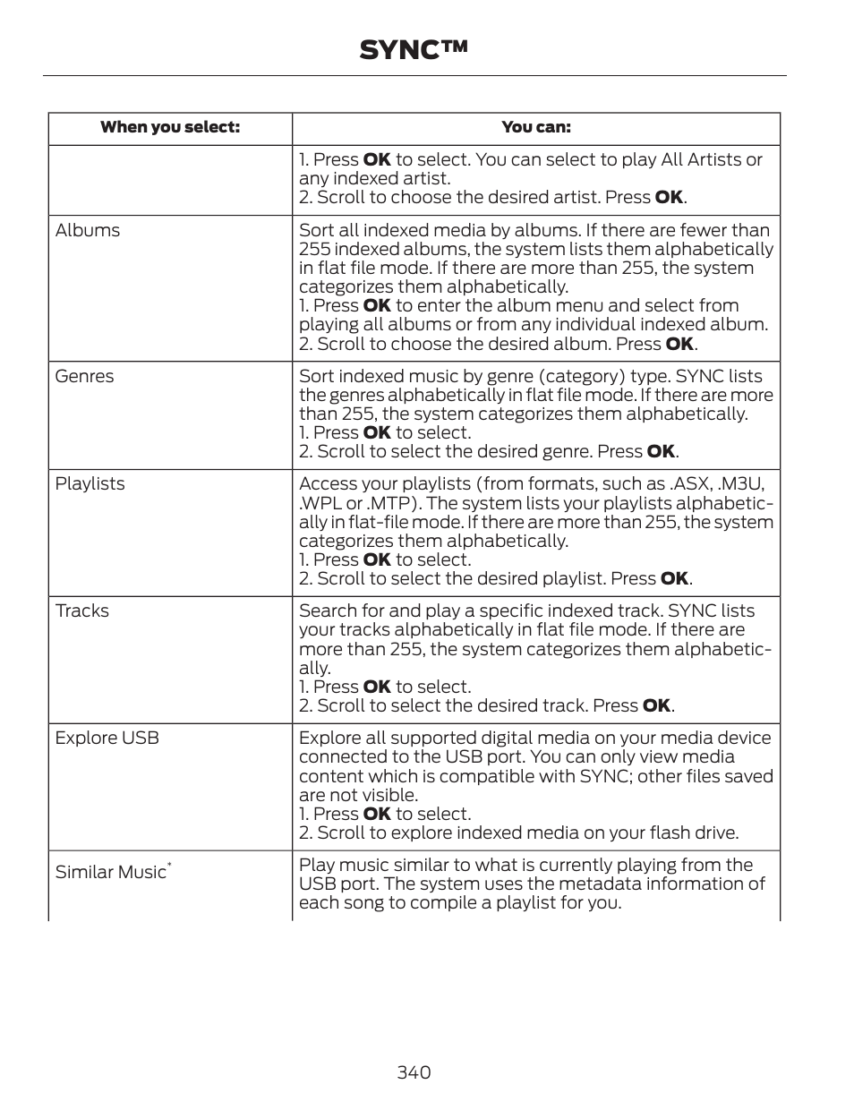 Sync | FORD 2014 Fusion v.1 User Manual | Page 343 / 457