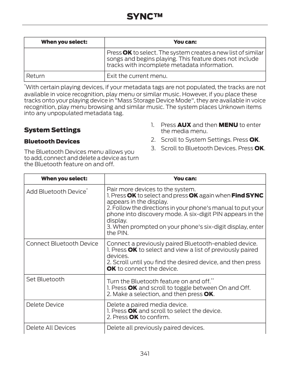 Sync | FORD 2014 Fusion v.1 User Manual | Page 344 / 457