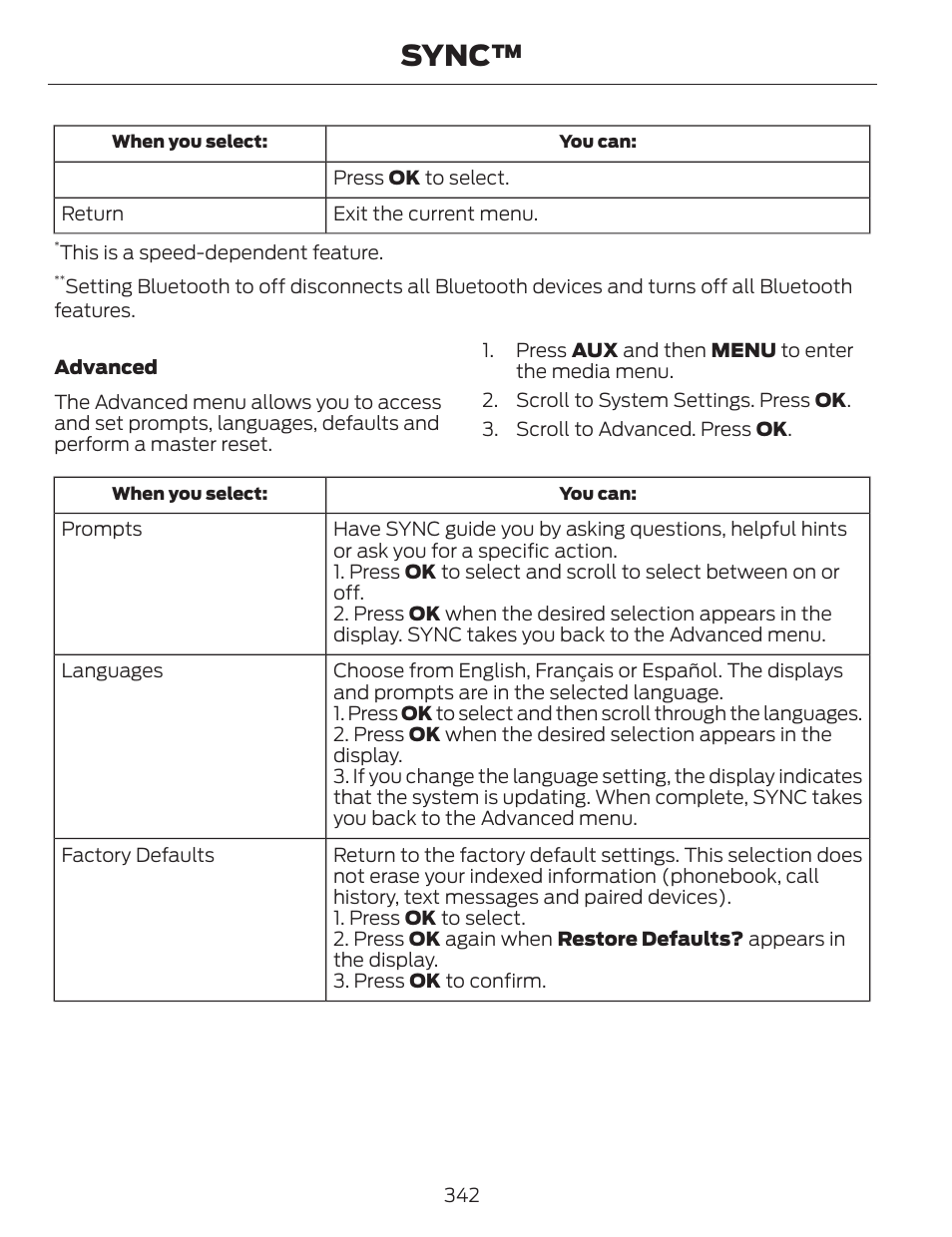 Sync | FORD 2014 Fusion v.1 User Manual | Page 345 / 457