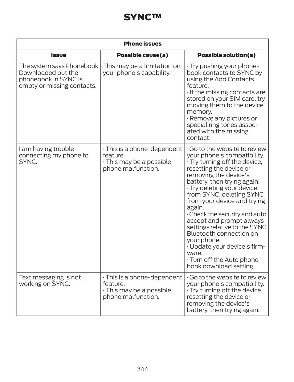 Sync | FORD 2014 Fusion v.1 User Manual | Page 347 / 457