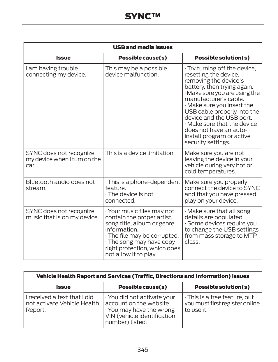 Sync | FORD 2014 Fusion v.1 User Manual | Page 348 / 457