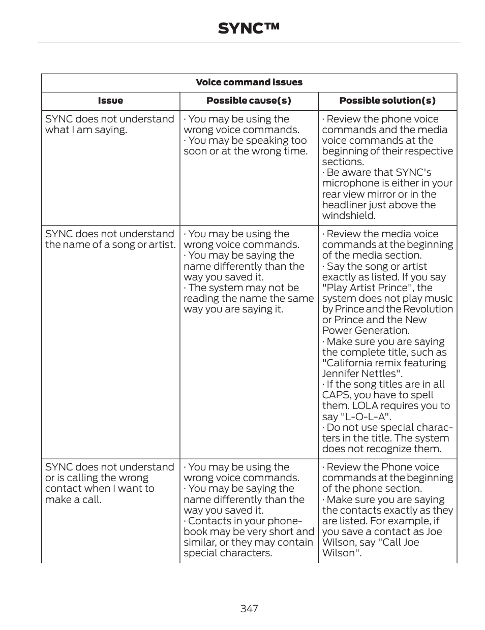 Sync | FORD 2014 Fusion v.1 User Manual | Page 350 / 457