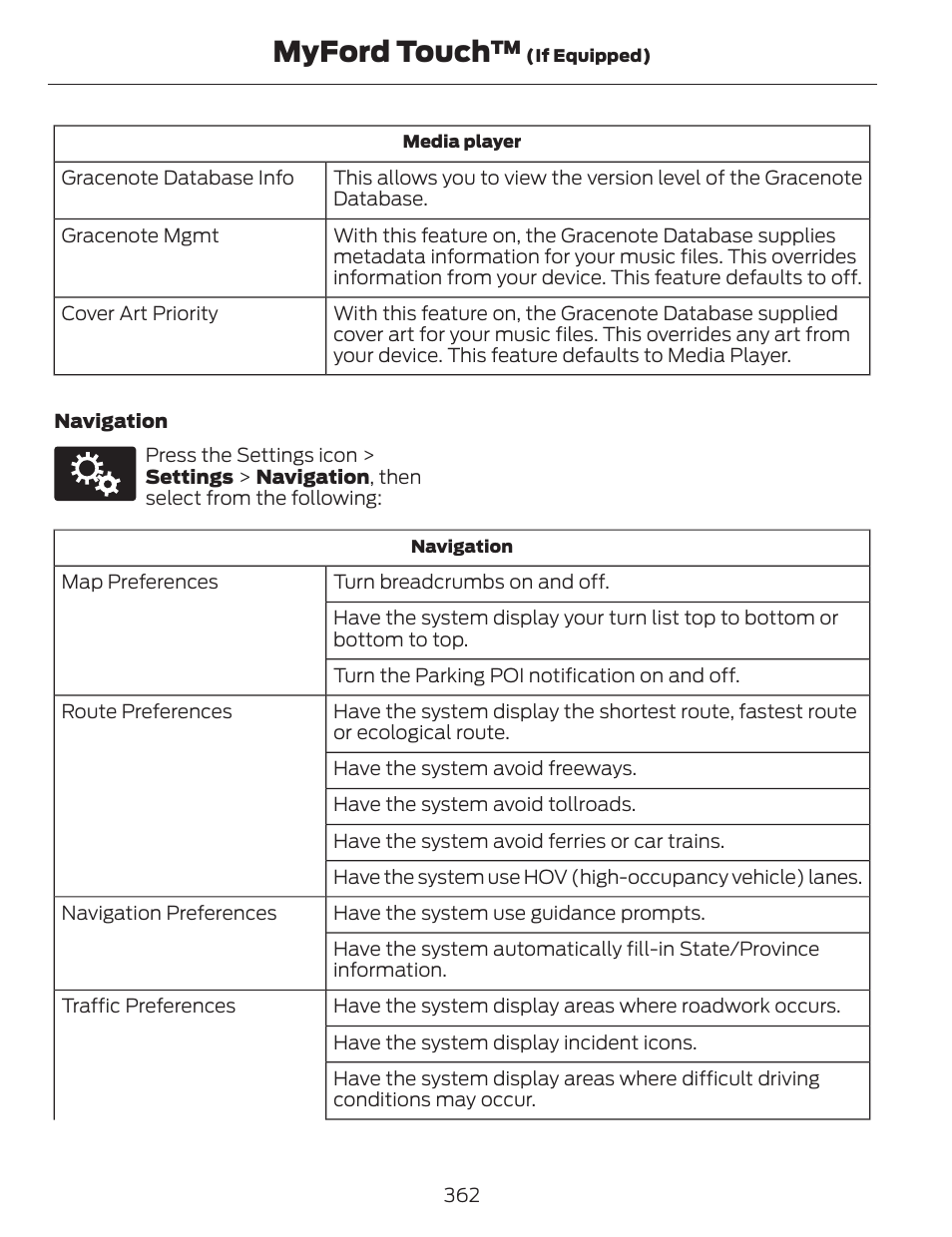 Myford touch | FORD 2014 Fusion v.1 User Manual | Page 365 / 457