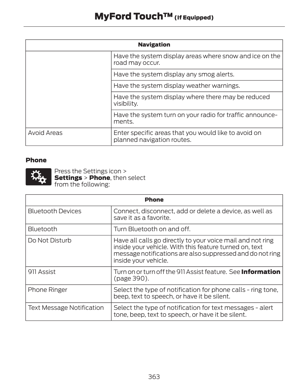 Myford touch | FORD 2014 Fusion v.1 User Manual | Page 366 / 457