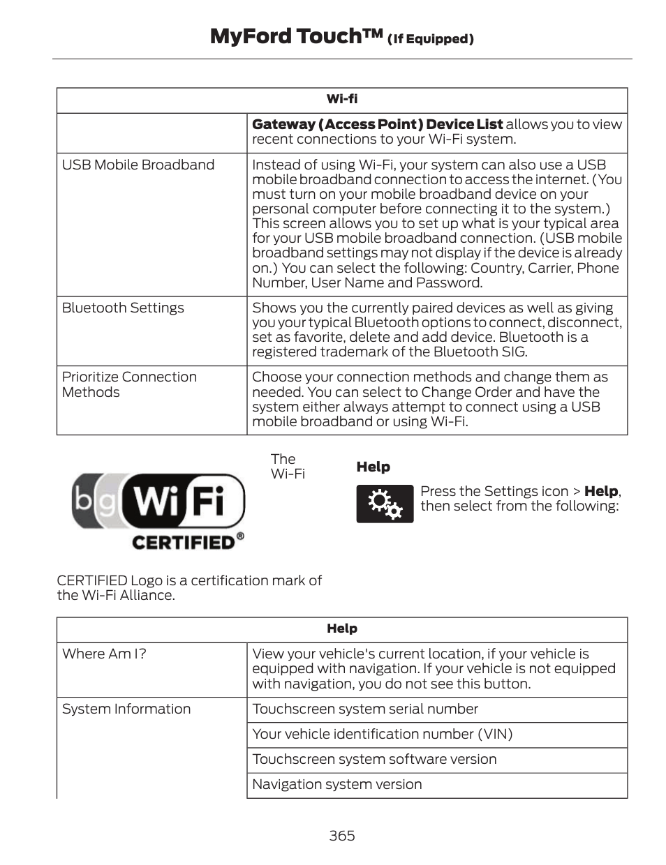 Myford touch | FORD 2014 Fusion v.1 User Manual | Page 368 / 457