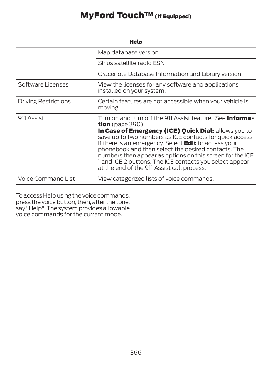 Myford touch | FORD 2014 Fusion v.1 User Manual | Page 369 / 457