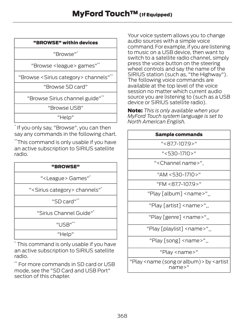 Myford touch | FORD 2014 Fusion v.1 User Manual | Page 371 / 457