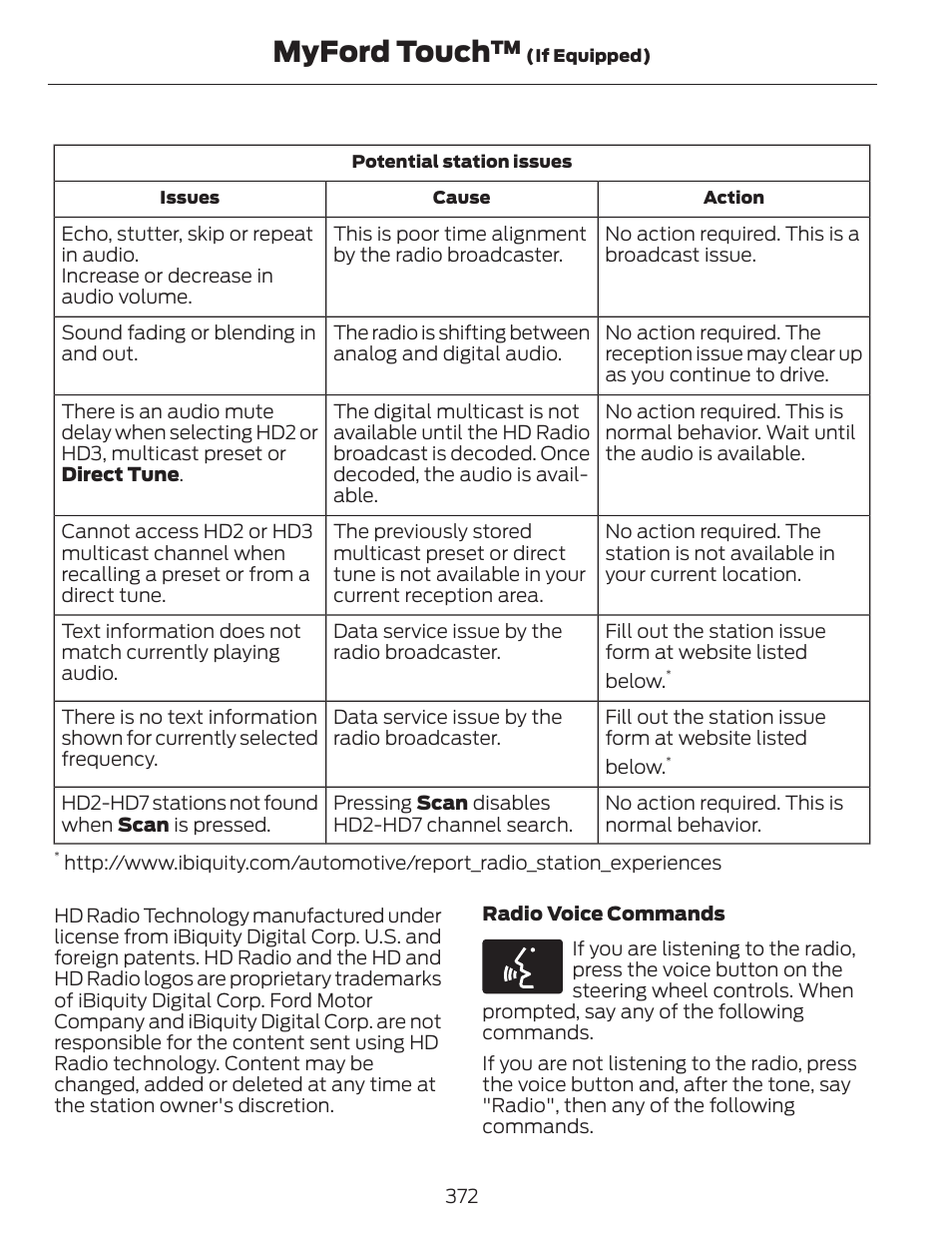 Myford touch | FORD 2014 Fusion v.1 User Manual | Page 375 / 457
