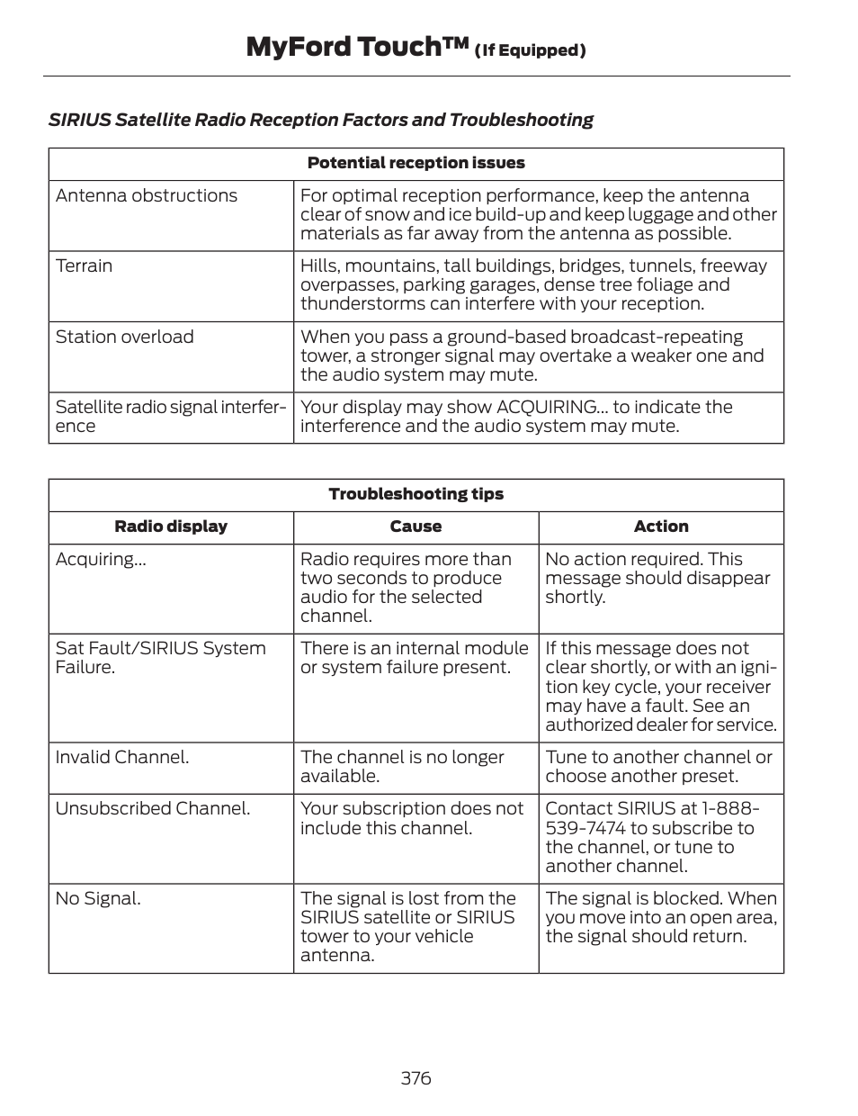 Myford touch | FORD 2014 Fusion v.1 User Manual | Page 379 / 457