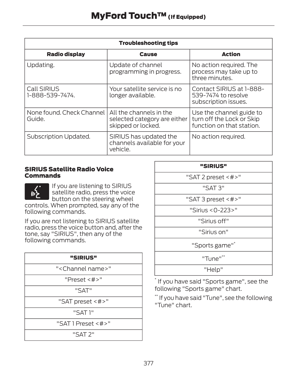 Myford touch | FORD 2014 Fusion v.1 User Manual | Page 380 / 457