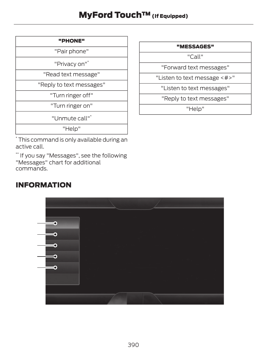Myford touch | FORD 2014 Fusion v.1 User Manual | Page 393 / 457