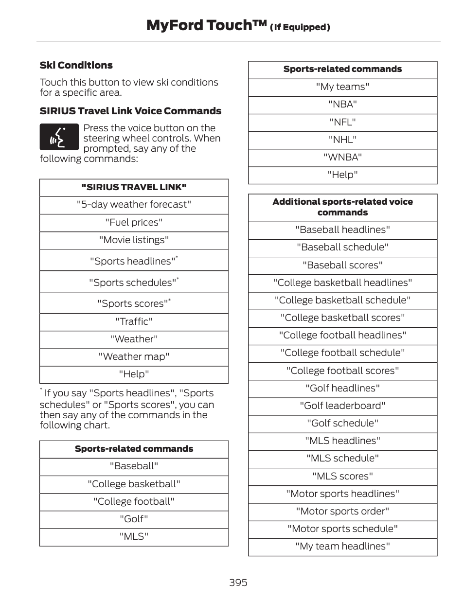 Myford touch | FORD 2014 Fusion v.1 User Manual | Page 398 / 457