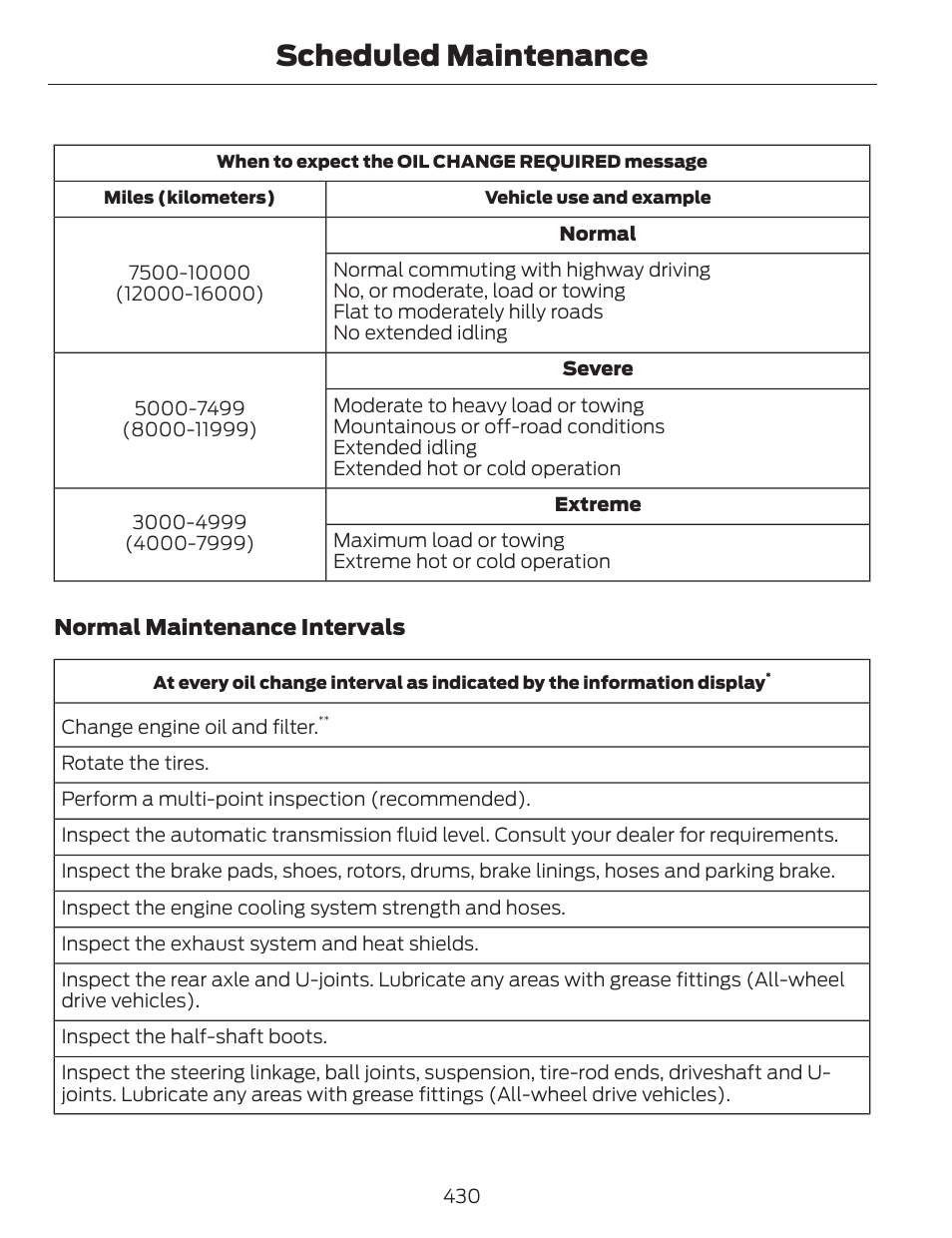 Scheduled maintenance | FORD 2014 Fusion v.1 User Manual | Page 433 / 457