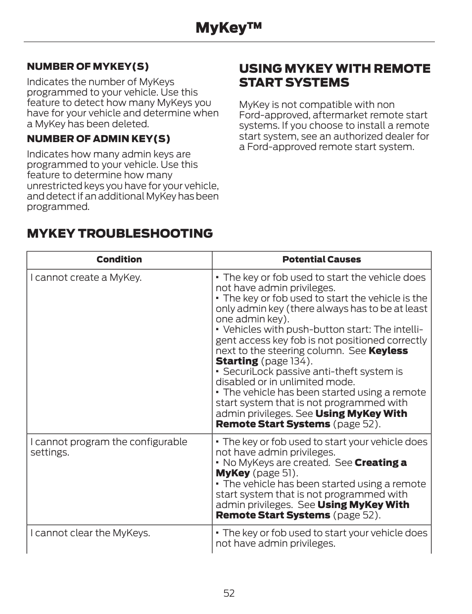 Mykey, Using mykey with remote start systems, Mykey troubleshooting | FORD 2014 Fusion v.1 User Manual | Page 55 / 457