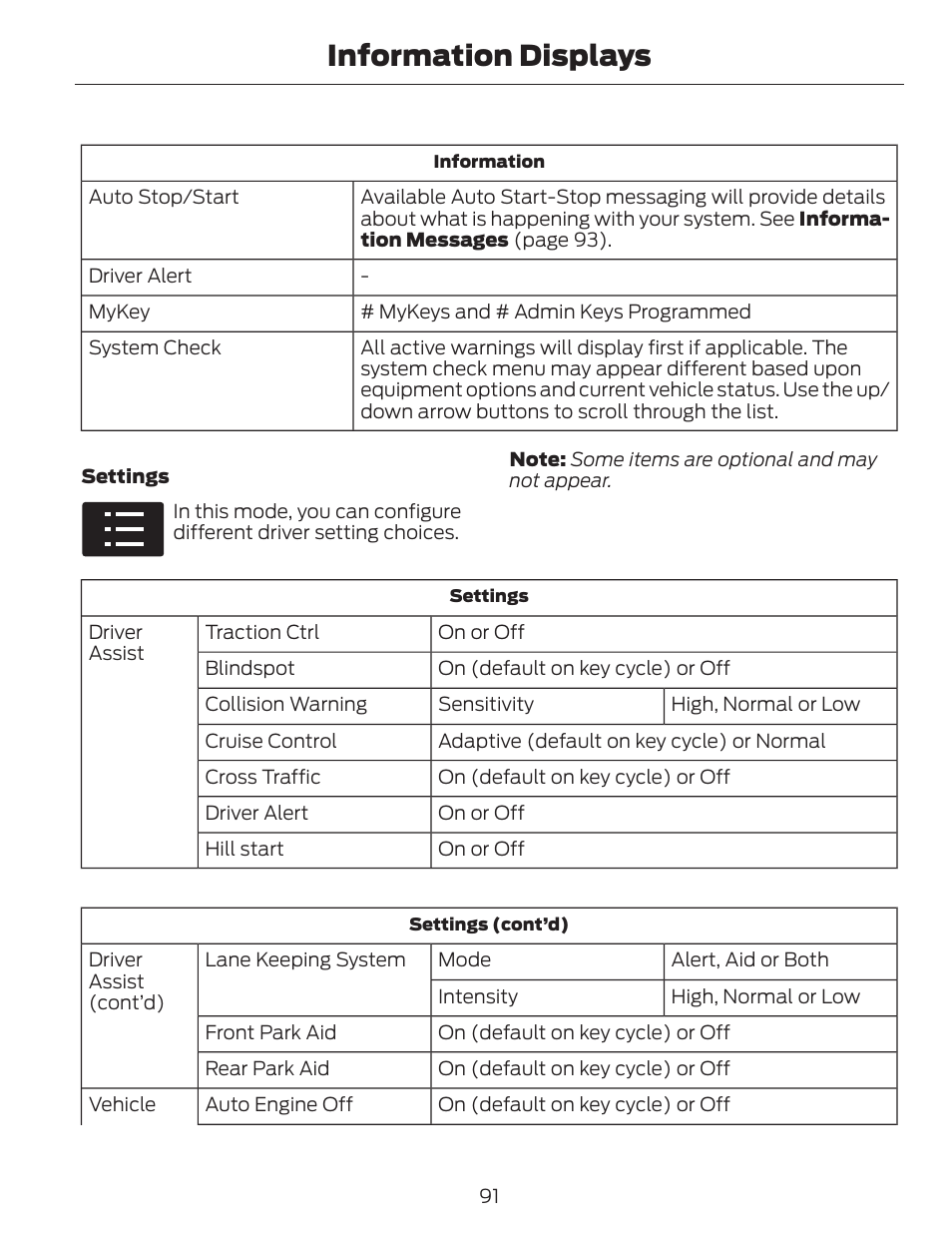 Information displays | FORD 2014 Fusion v.1 User Manual | Page 94 / 457