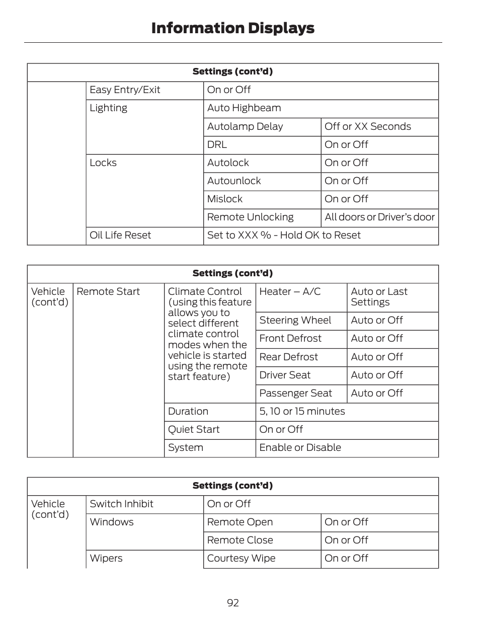 Information displays | FORD 2014 Fusion v.1 User Manual | Page 95 / 457