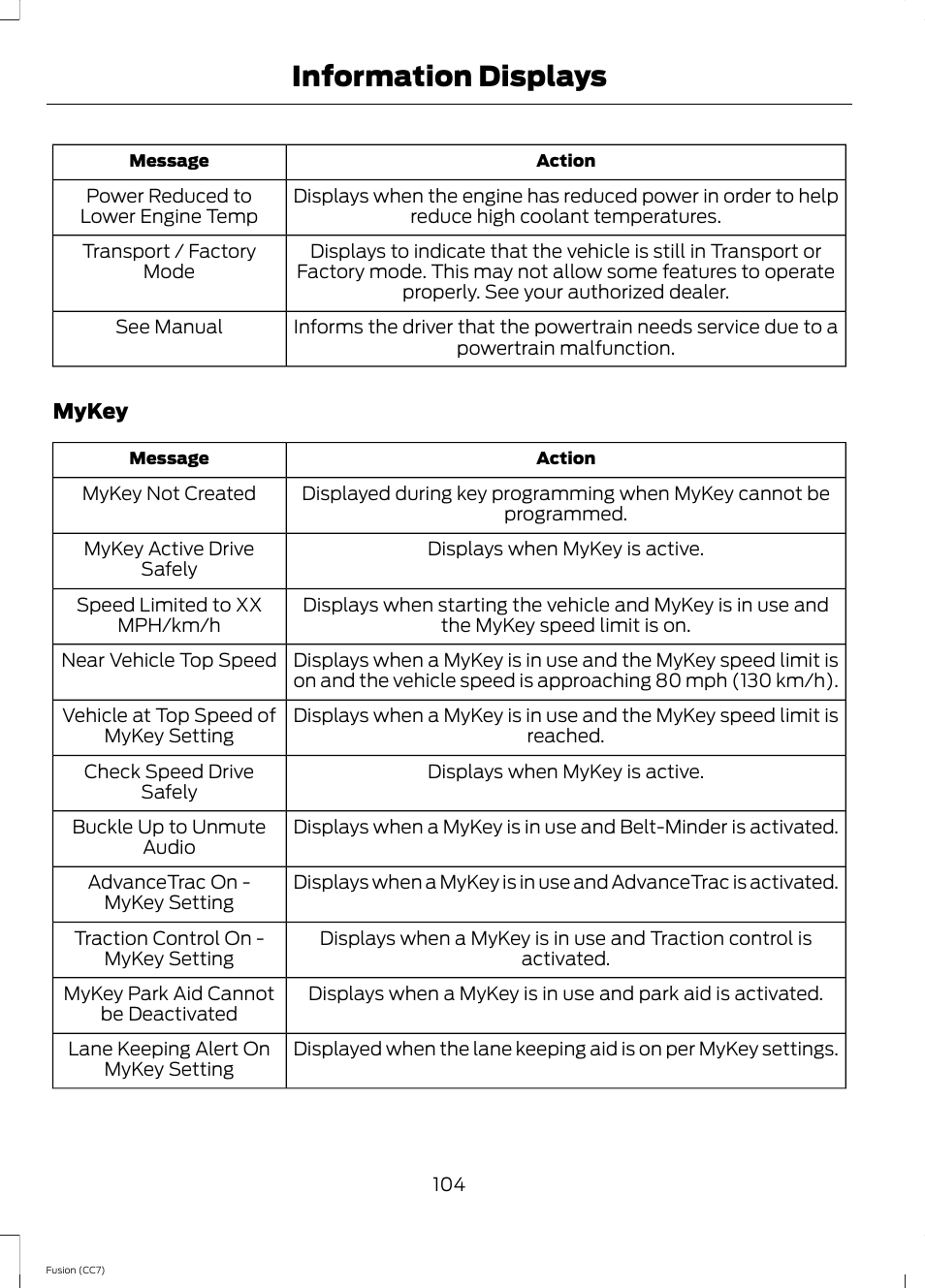 Information displays | FORD 2014 Fusion v.2 User Manual | Page 106 / 453