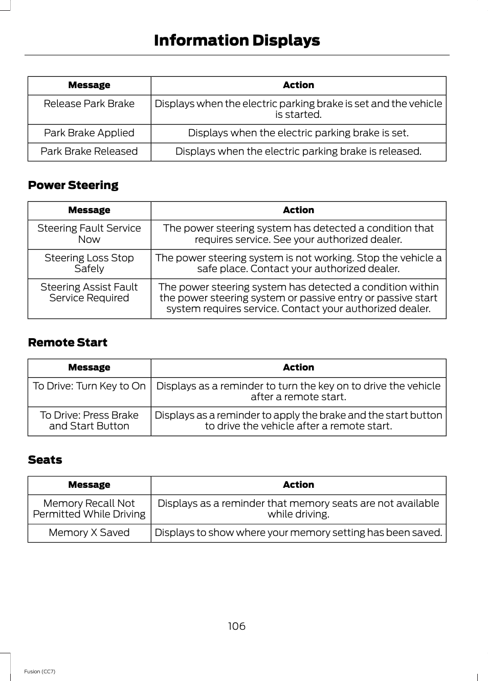 Information displays | FORD 2014 Fusion v.2 User Manual | Page 108 / 453