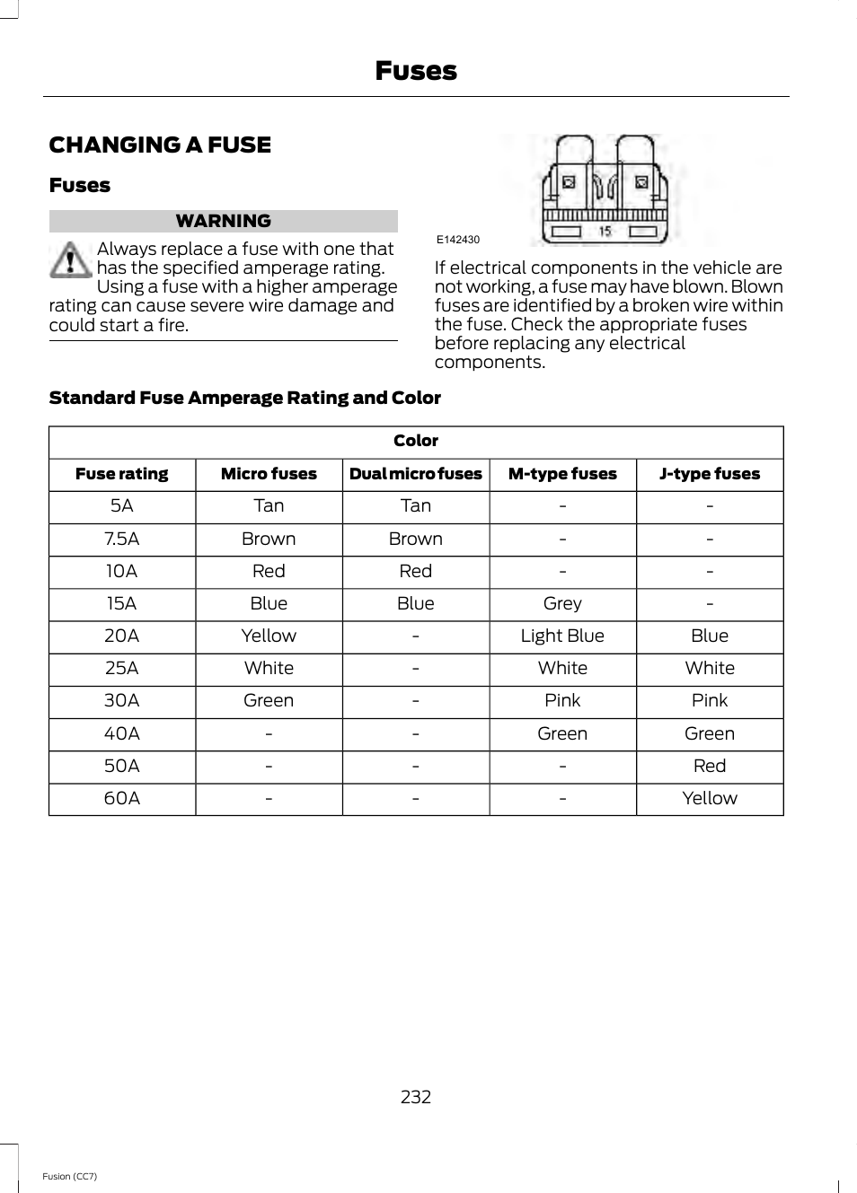 Changing a fuse, Fuses | FORD 2014 Fusion v.2 User Manual | Page 234 / 453