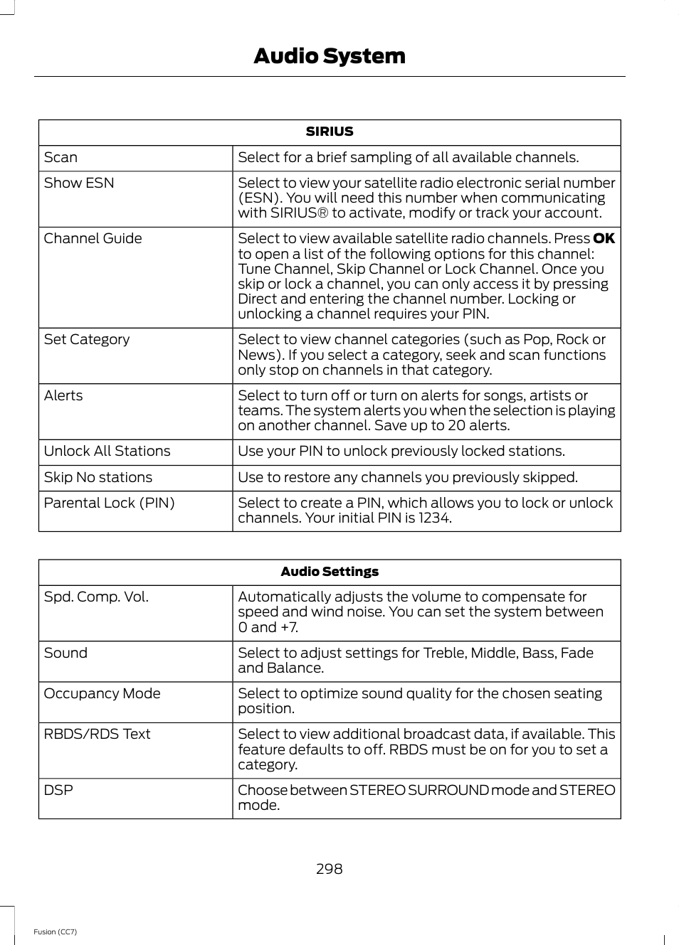 Audio system | FORD 2014 Fusion v.2 User Manual | Page 300 / 453