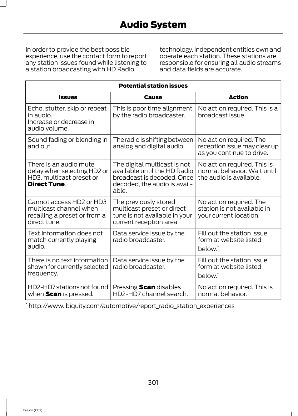 Audio system | FORD 2014 Fusion v.2 User Manual | Page 303 / 453