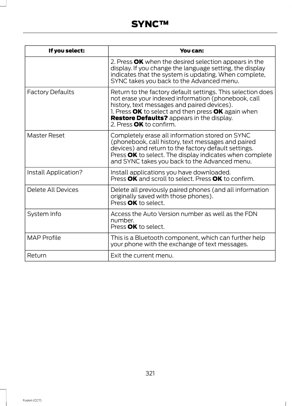 Sync | FORD 2014 Fusion v.2 User Manual | Page 323 / 453