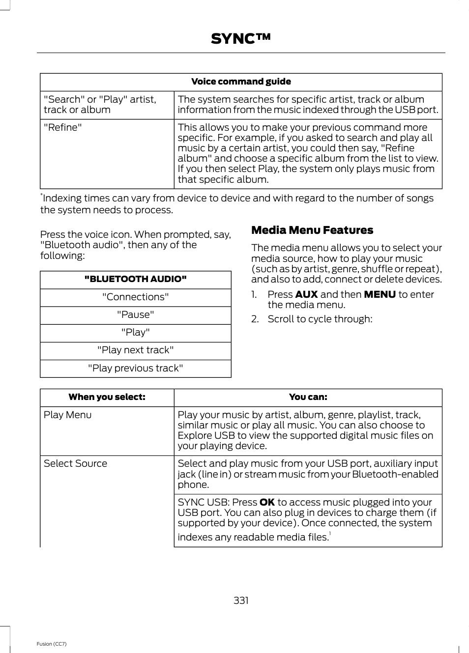 Sync | FORD 2014 Fusion v.2 User Manual | Page 333 / 453
