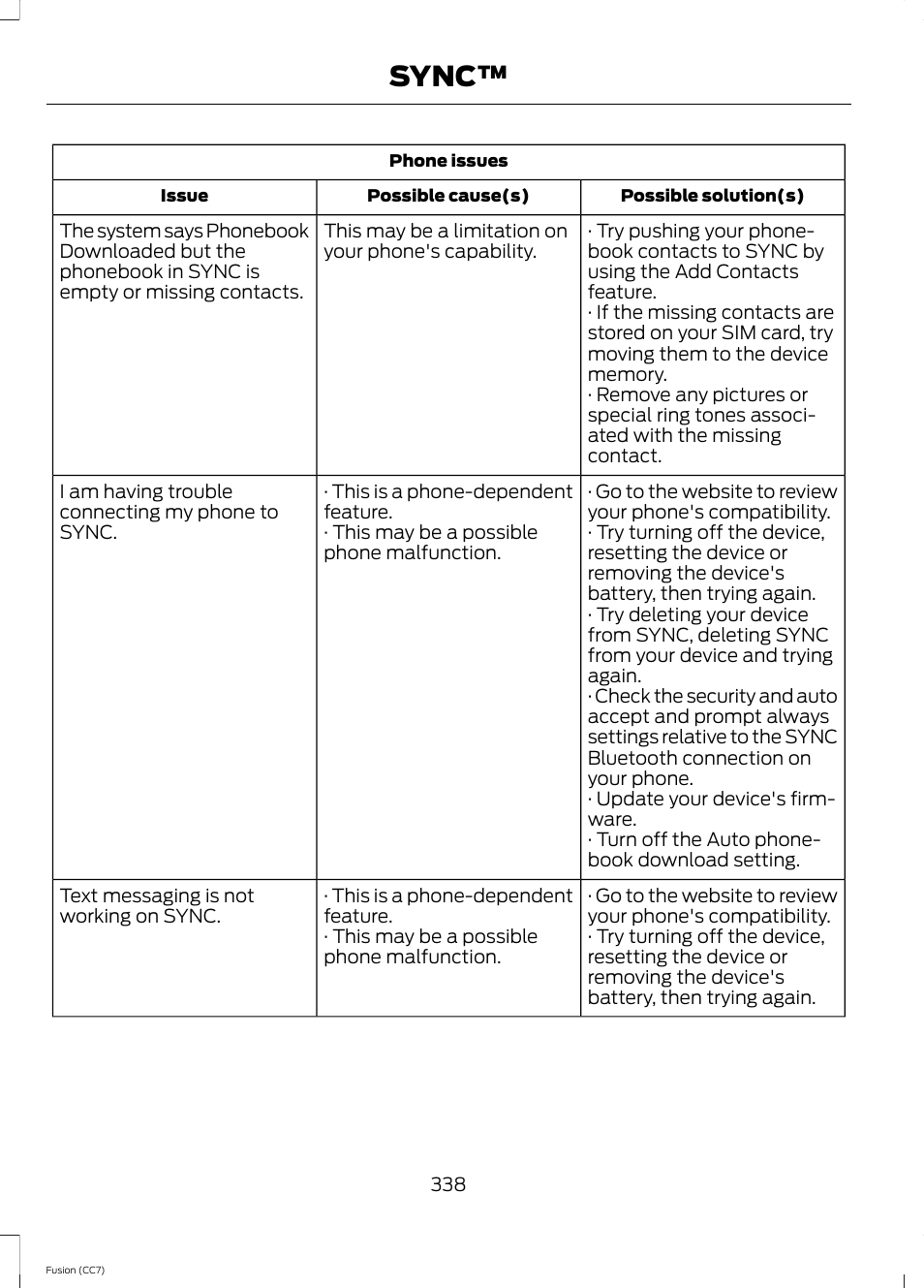 Sync | FORD 2014 Fusion v.2 User Manual | Page 340 / 453