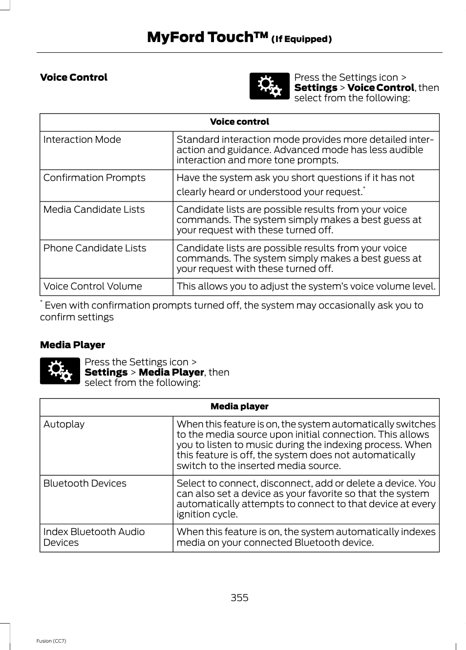 Myford touch | FORD 2014 Fusion v.2 User Manual | Page 357 / 453