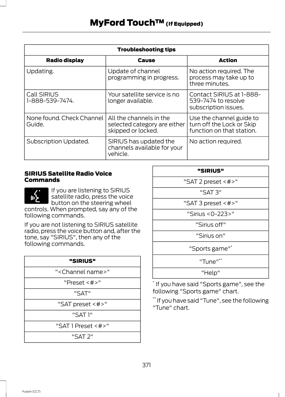 Myford touch | FORD 2014 Fusion v.2 User Manual | Page 373 / 453