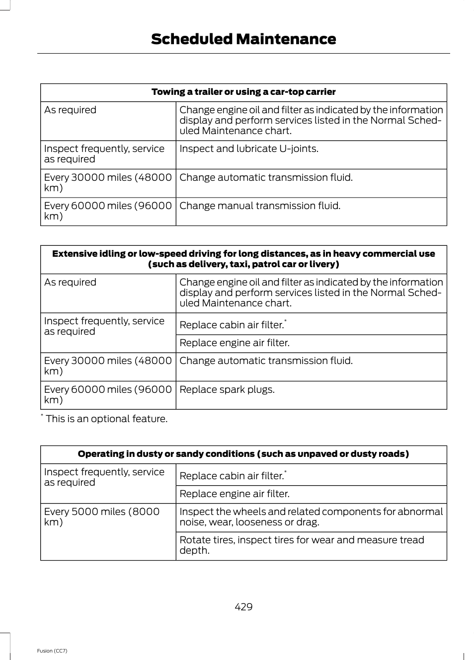 Scheduled maintenance | FORD 2014 Fusion v.2 User Manual | Page 431 / 453