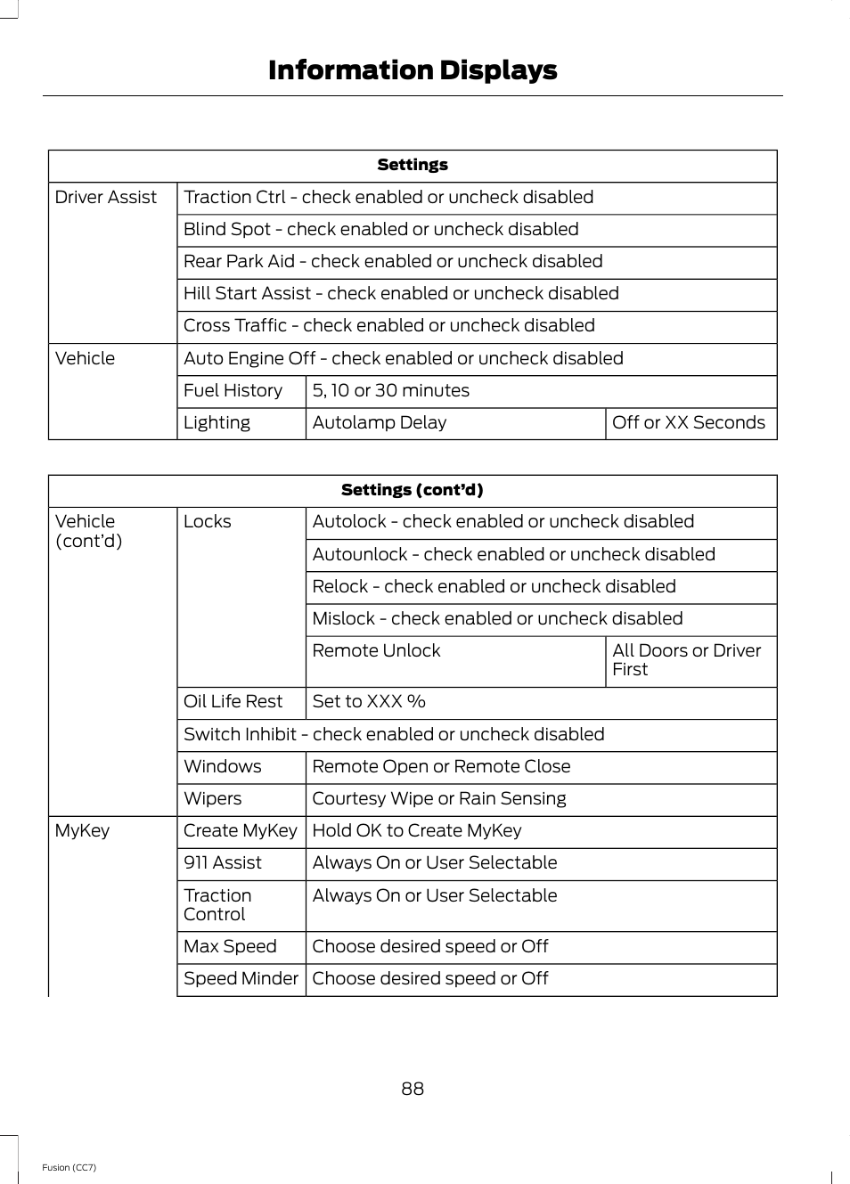 Information displays | FORD 2014 Fusion v.2 User Manual | Page 90 / 453