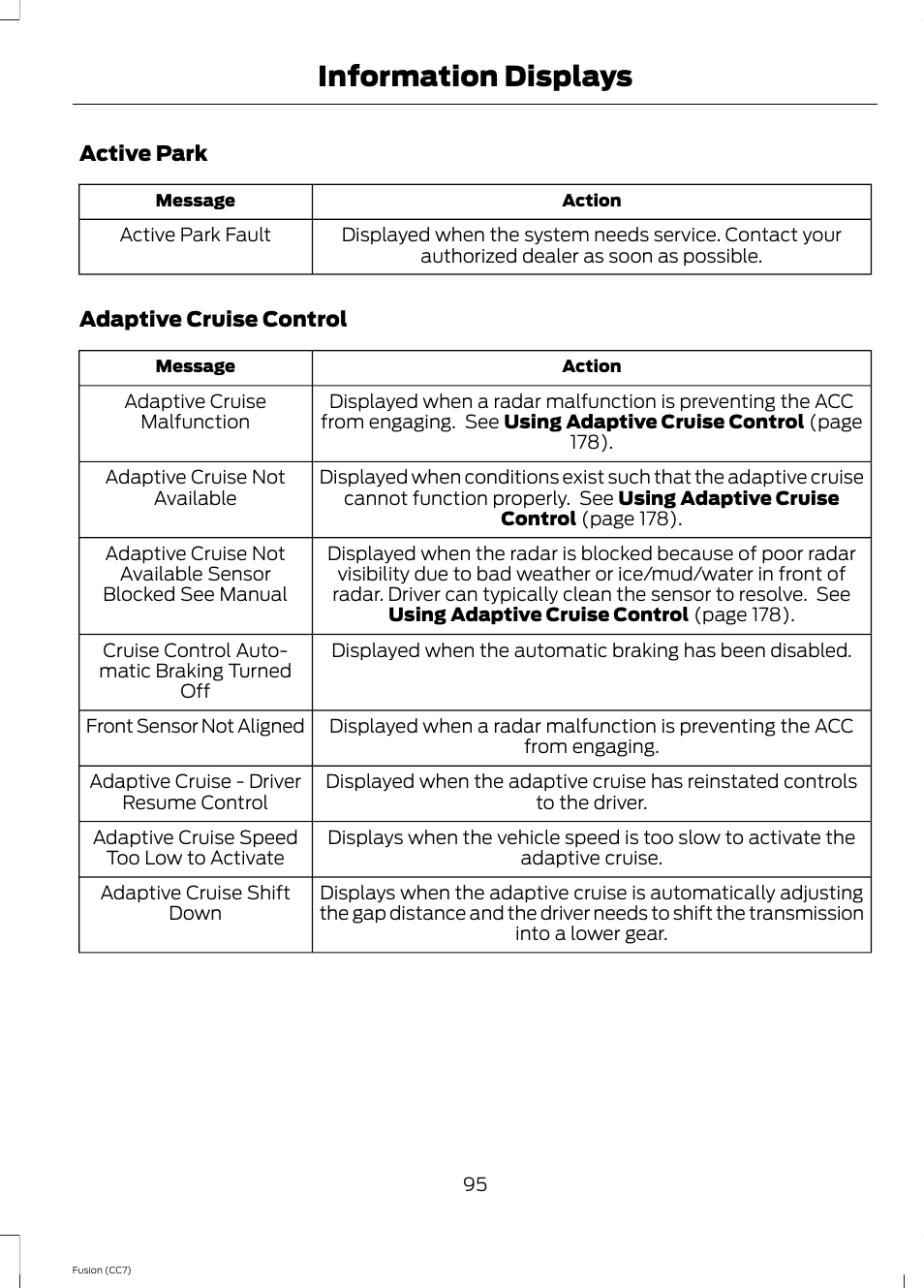 Information displays | FORD 2014 Fusion v.2 User Manual | Page 97 / 453