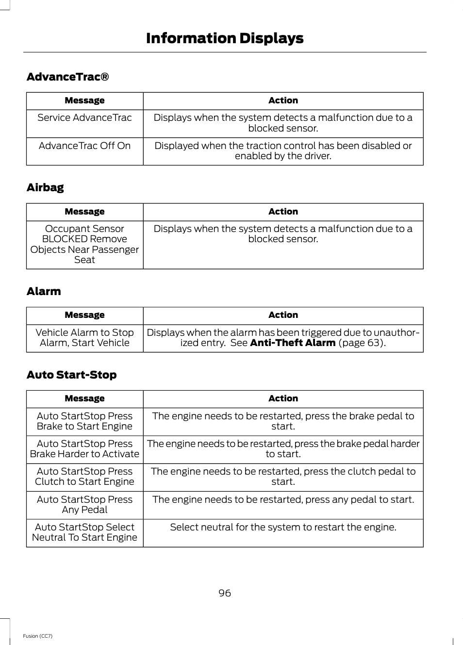 Information displays | FORD 2014 Fusion v.2 User Manual | Page 98 / 453