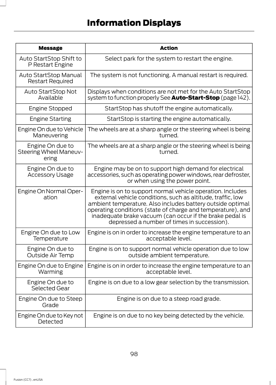 Information displays | FORD 2014 Fusion v.3 User Manual | Page 101 / 458