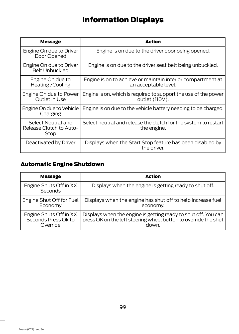 Information displays | FORD 2014 Fusion v.3 User Manual | Page 102 / 458