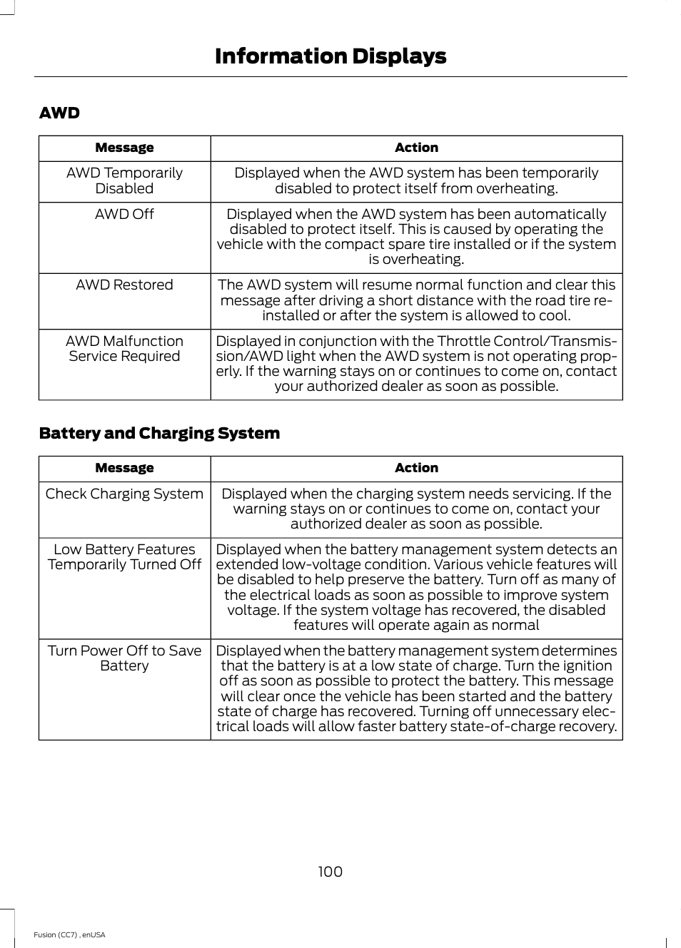 Information displays | FORD 2014 Fusion v.3 User Manual | Page 103 / 458