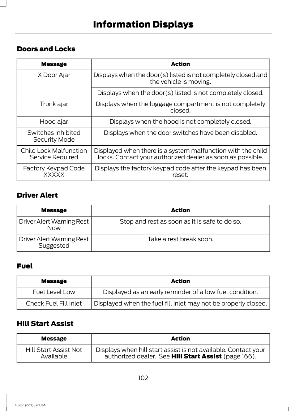 Information displays | FORD 2014 Fusion v.3 User Manual | Page 105 / 458