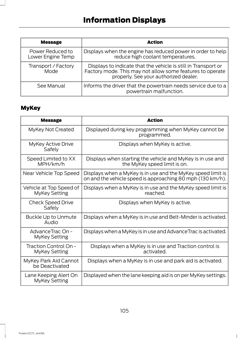 Information displays | FORD 2014 Fusion v.3 User Manual | Page 108 / 458