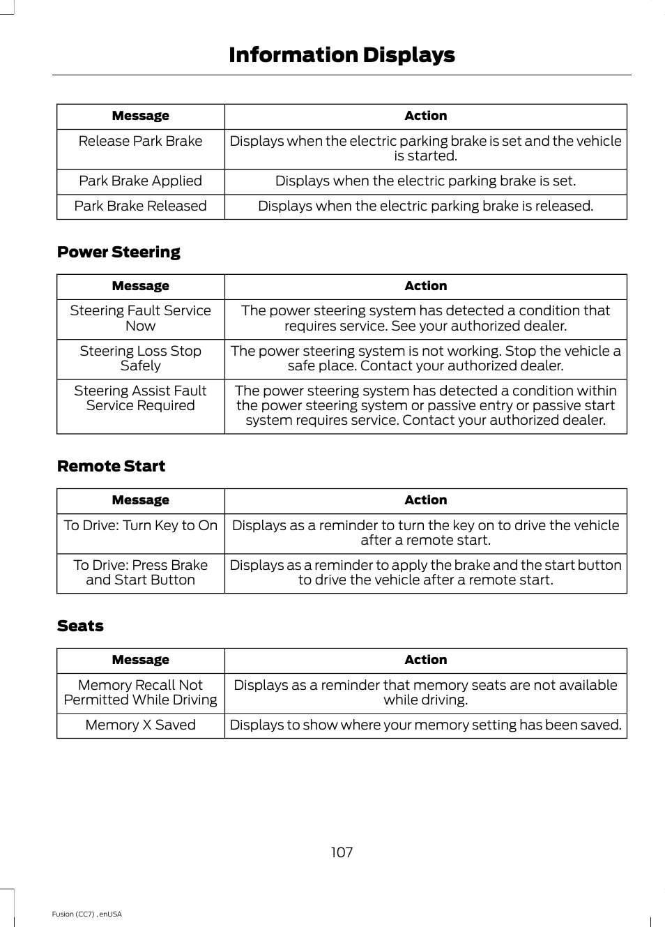 Information displays | FORD 2014 Fusion v.3 User Manual | Page 110 / 458